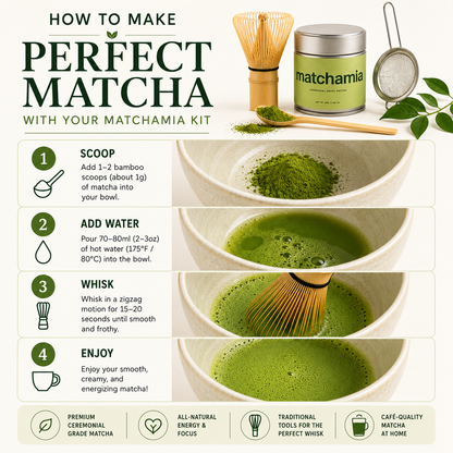 MatchaMia™ Tea Ceremony Kit